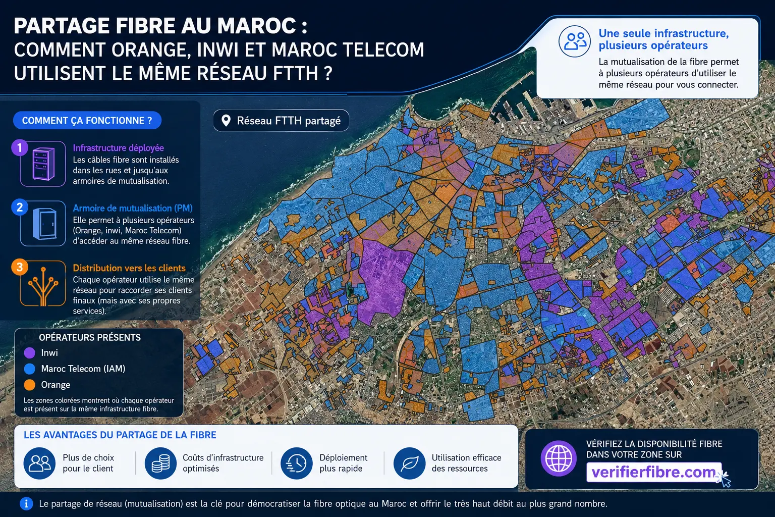 Carte réelle de mutualisation FTTH au Maroc montrant les zones couvertes par Orange, inwi et Maroc Telecom sur une infrastructure fibre partagée.