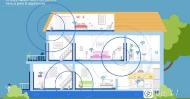 Comment sécuriser son réseau Wi‑Fi après l’installation de la Fibre