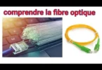 Fibre optique non disponible dans votre quartier