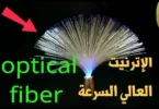 Fibre Optique en location au Maroc