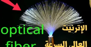 Fibre Optique en location au Maroc
