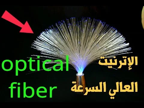 Fibre Optique en location au Maroc