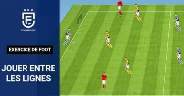 Quel débit choisir pour jouer en ligne