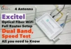 Fibre rapide mais Wi-Fi lent