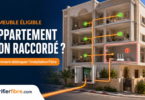 Immeuble éligible mais appartement non raccordé à la Fibre Optique au Maroc
