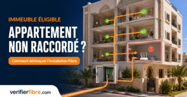 Immeuble éligible mais appartement non raccordé à la Fibre Optique au Maroc