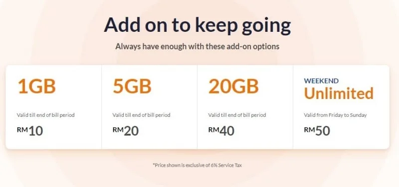 1 Gb/s
